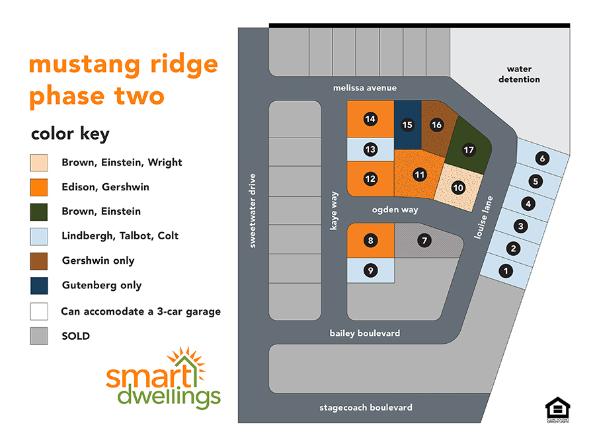 Mustang Ridge, phase two